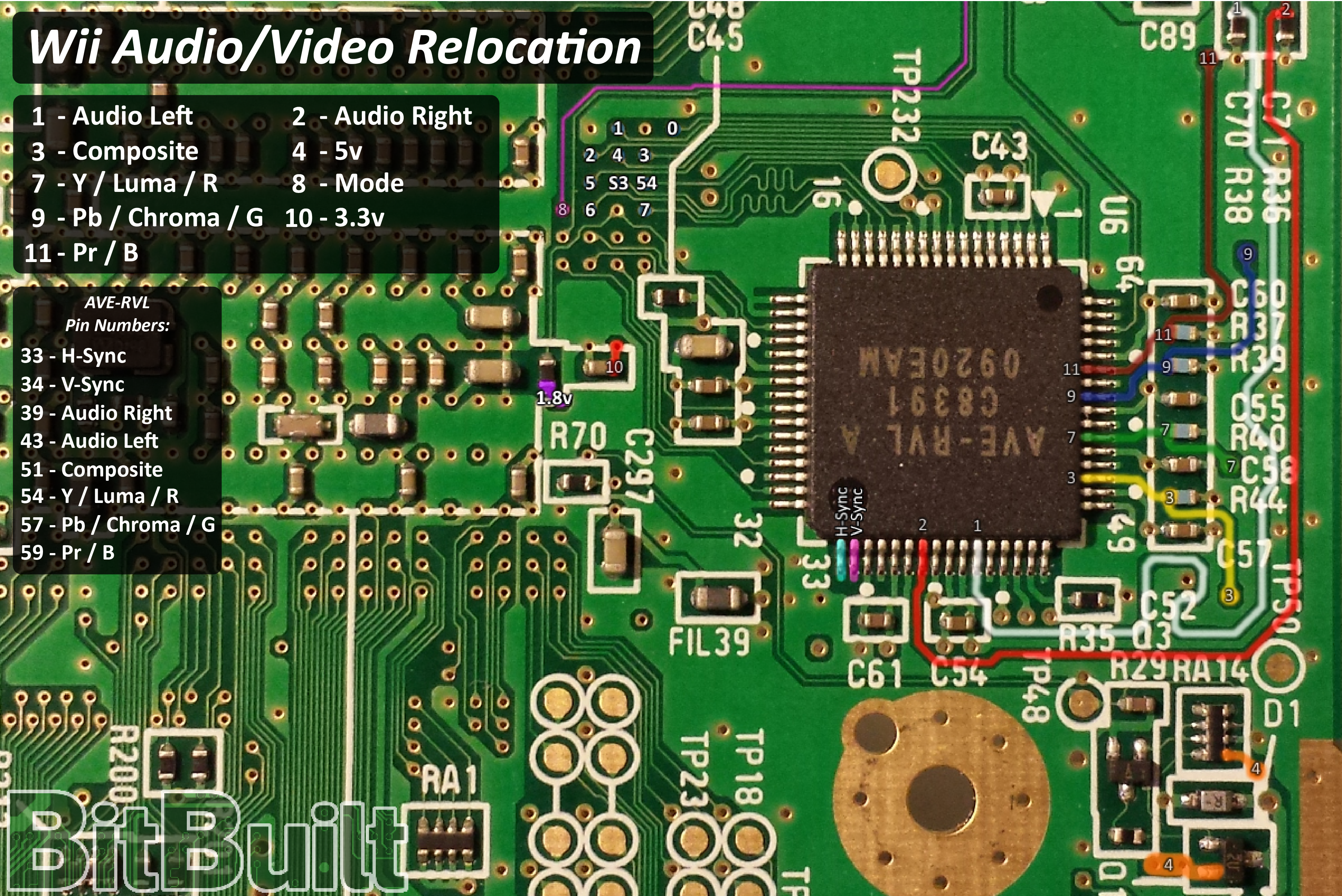 av_encoder.png