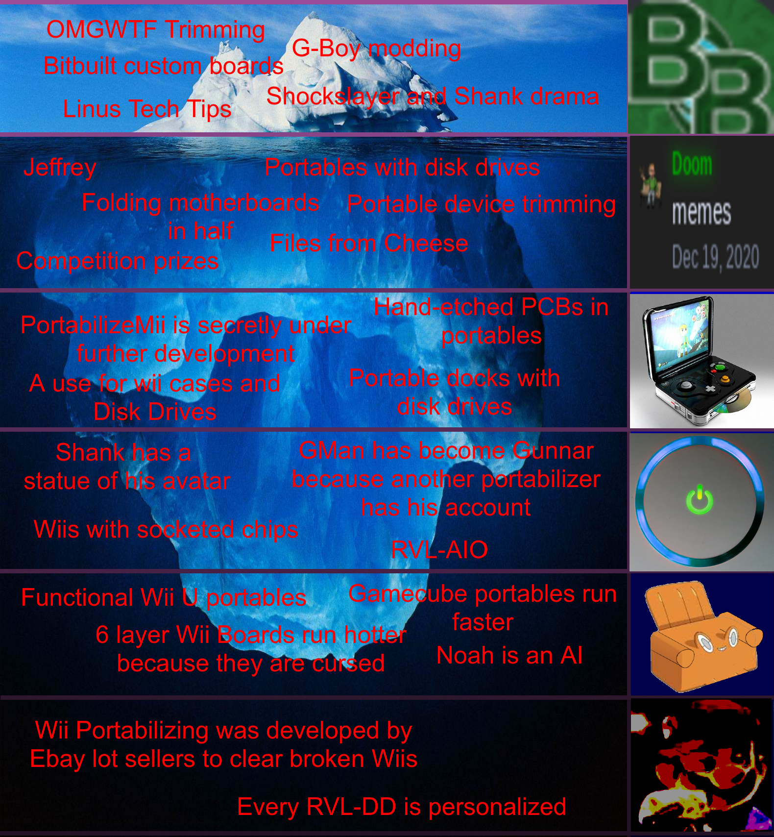 BitbuiltIceberg.png