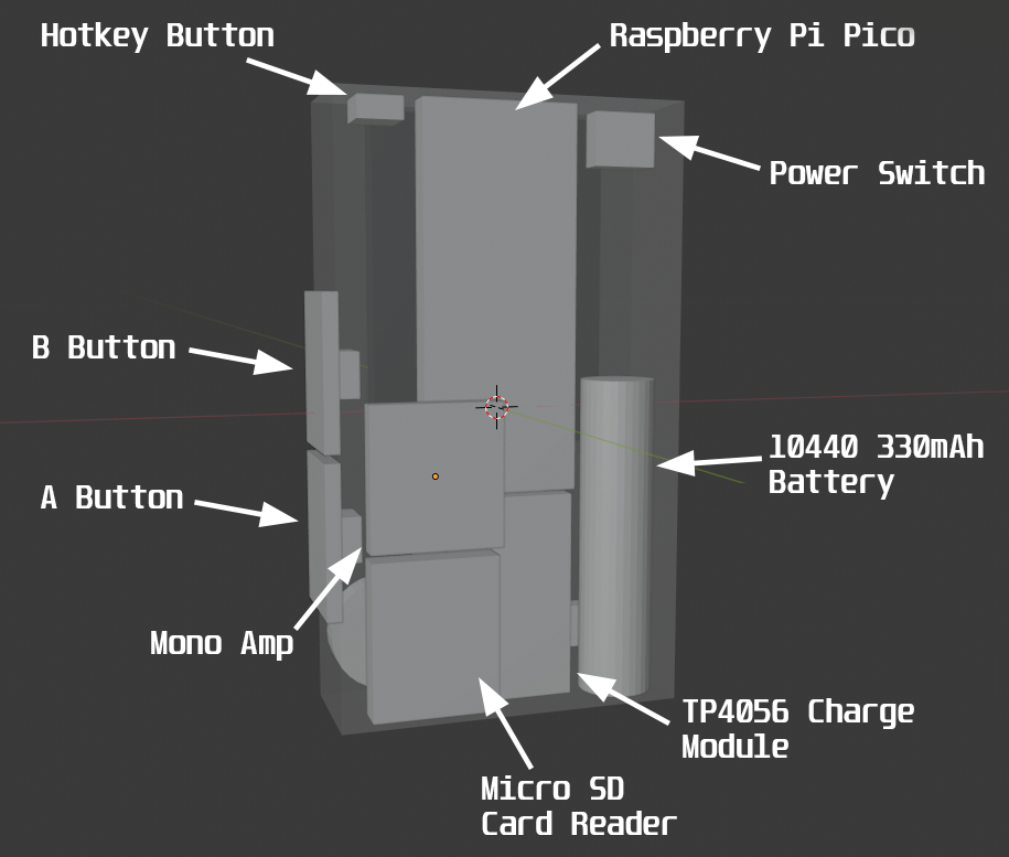 blender_ver_2_back_anno.png
