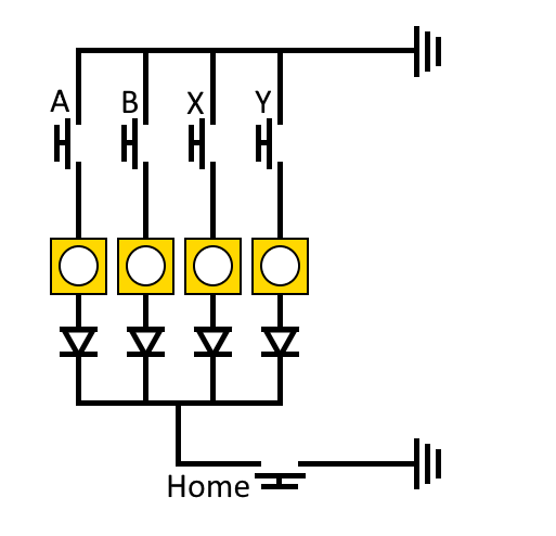 Emulating a home button by pressing ABXY all at once