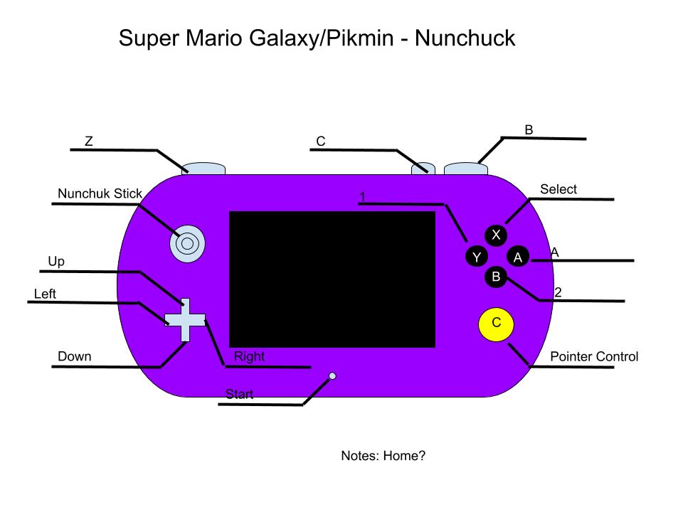 Copy of GC to Wii Layout Template(1).jpg