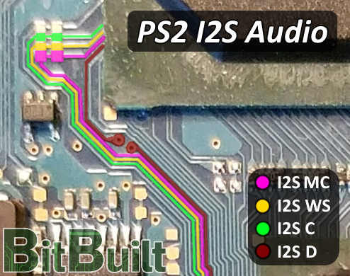 I2S Traces - UAMP labels.png