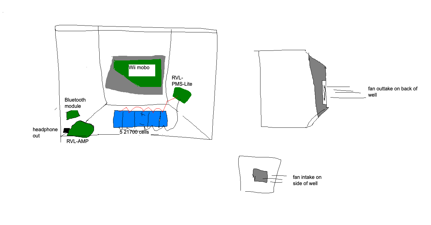 jank plans.png