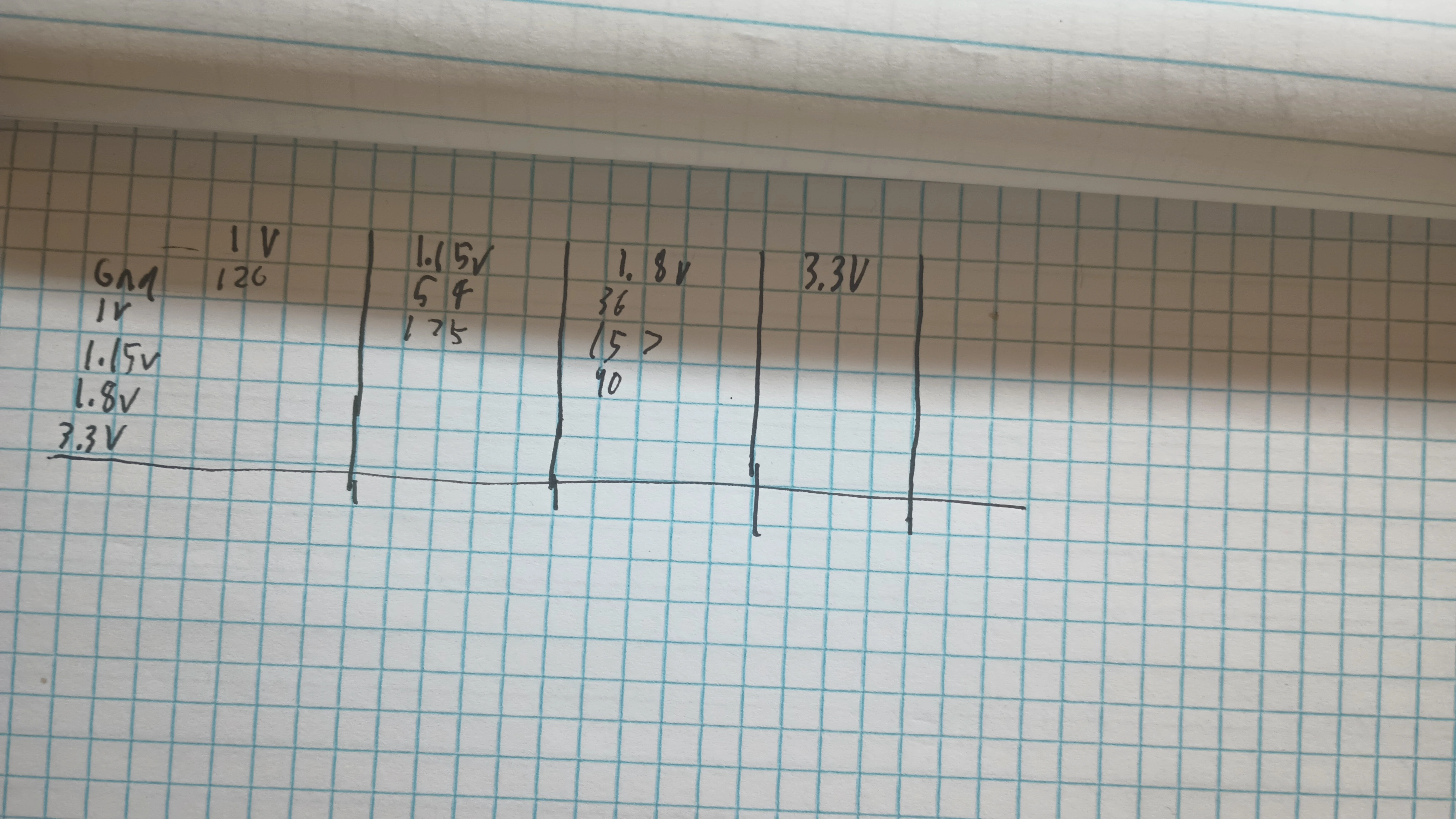 Multimeter Test1.webp
