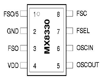 MX8330-pinout.png