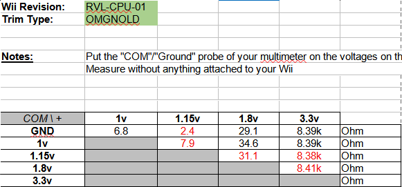 omgnold-possible-bad-1v15.png