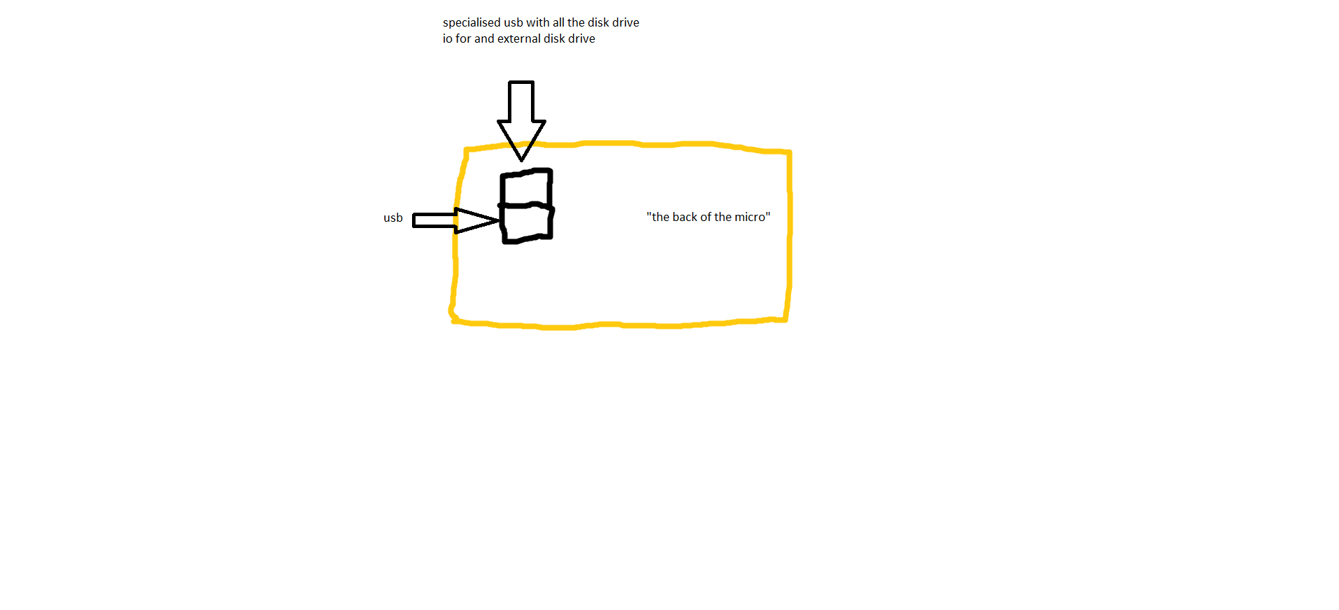 prototipo 1.png