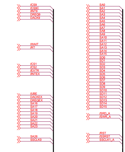 PS2 data BUS.png