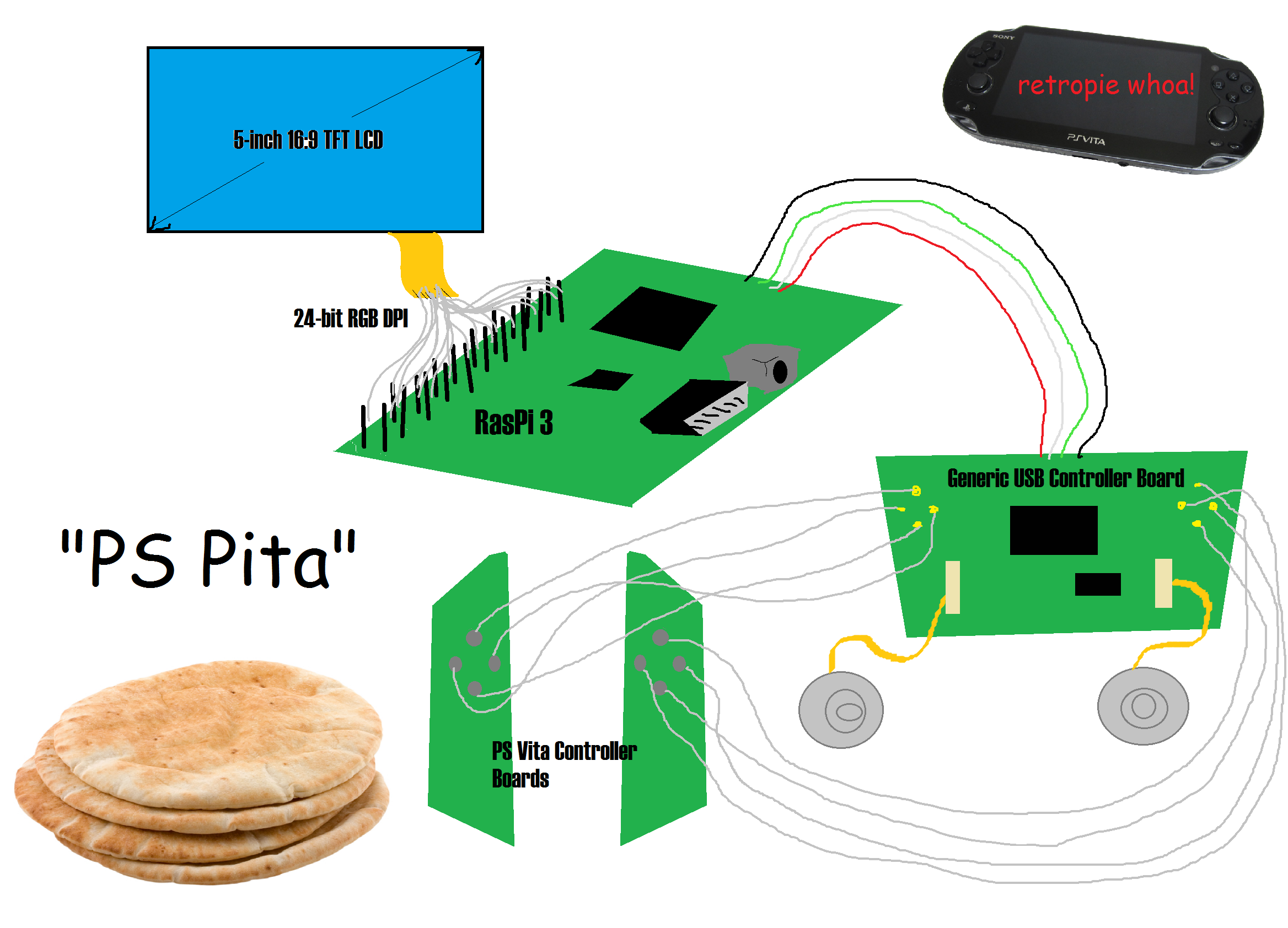 pspita.png