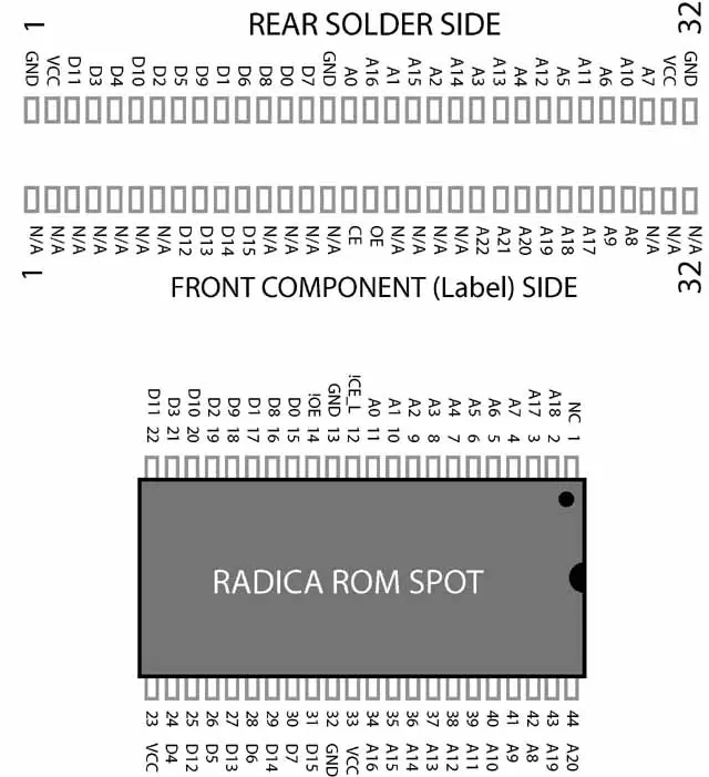 RadicaCartridgeSlot.webp