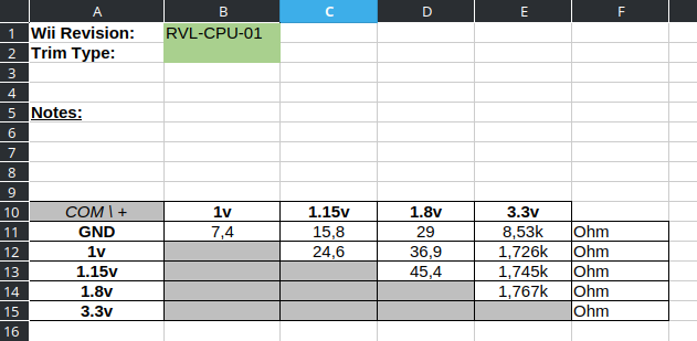resistances.png