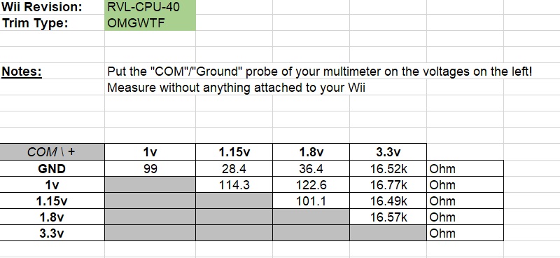 Resistances test 1.jpg