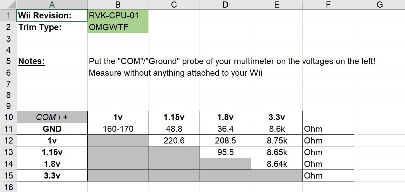 RVK-CPU-01.png