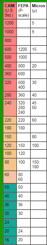 scale.PNG
