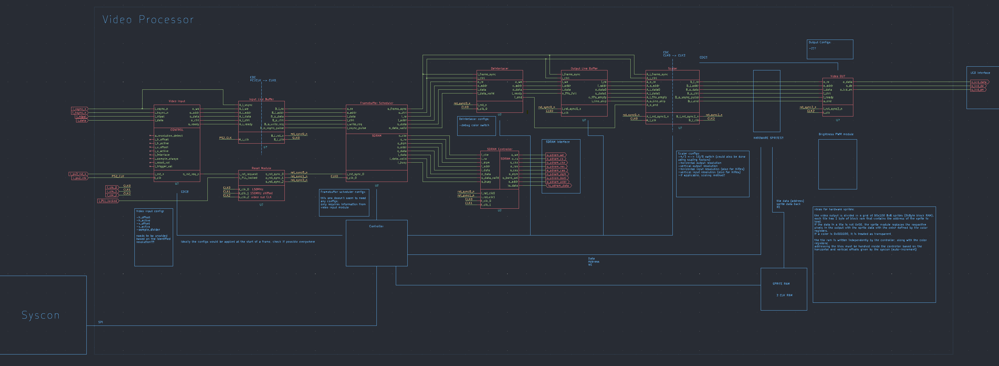 Screenshot 2025-02-15 225911.png