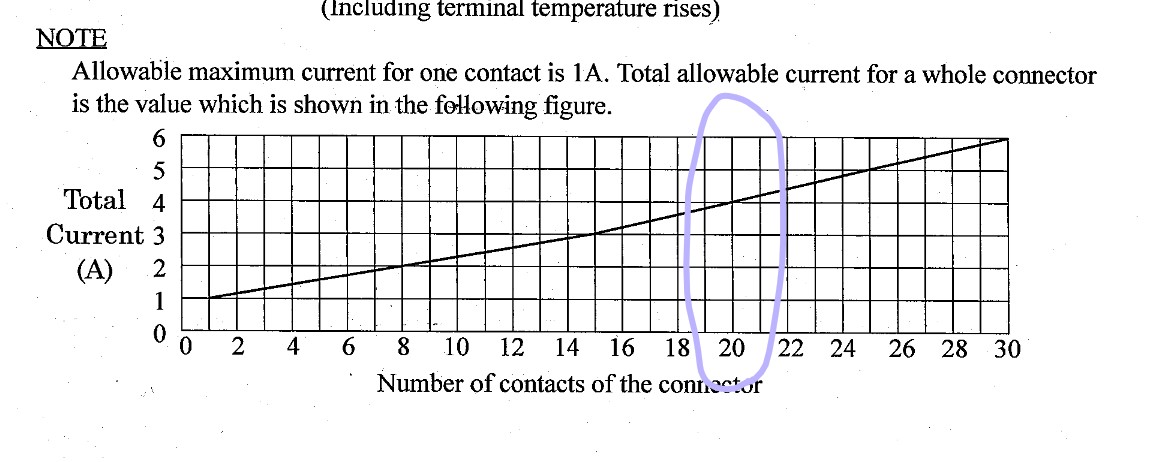 SLW20S-1C7LF current limit.jpg