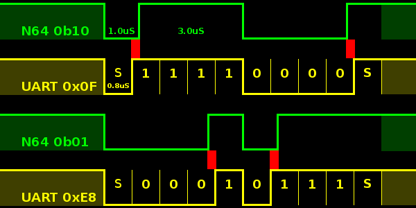 UART.png