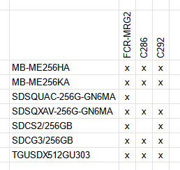 usb-microsd-rvloader-base-compatibility-20230526.png
