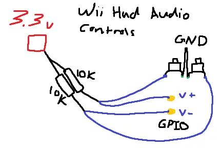 volume.webp