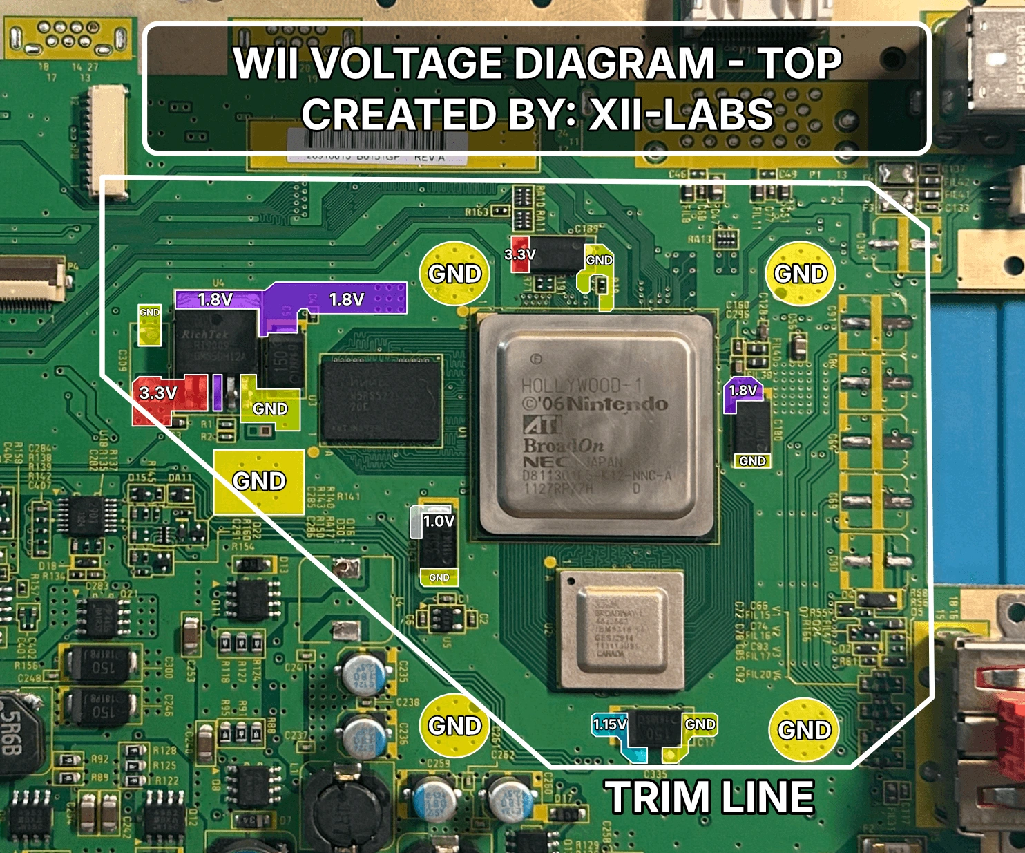 WII-VOLTAGE-DIAGRAM-TOP.DStXnSMU.webp