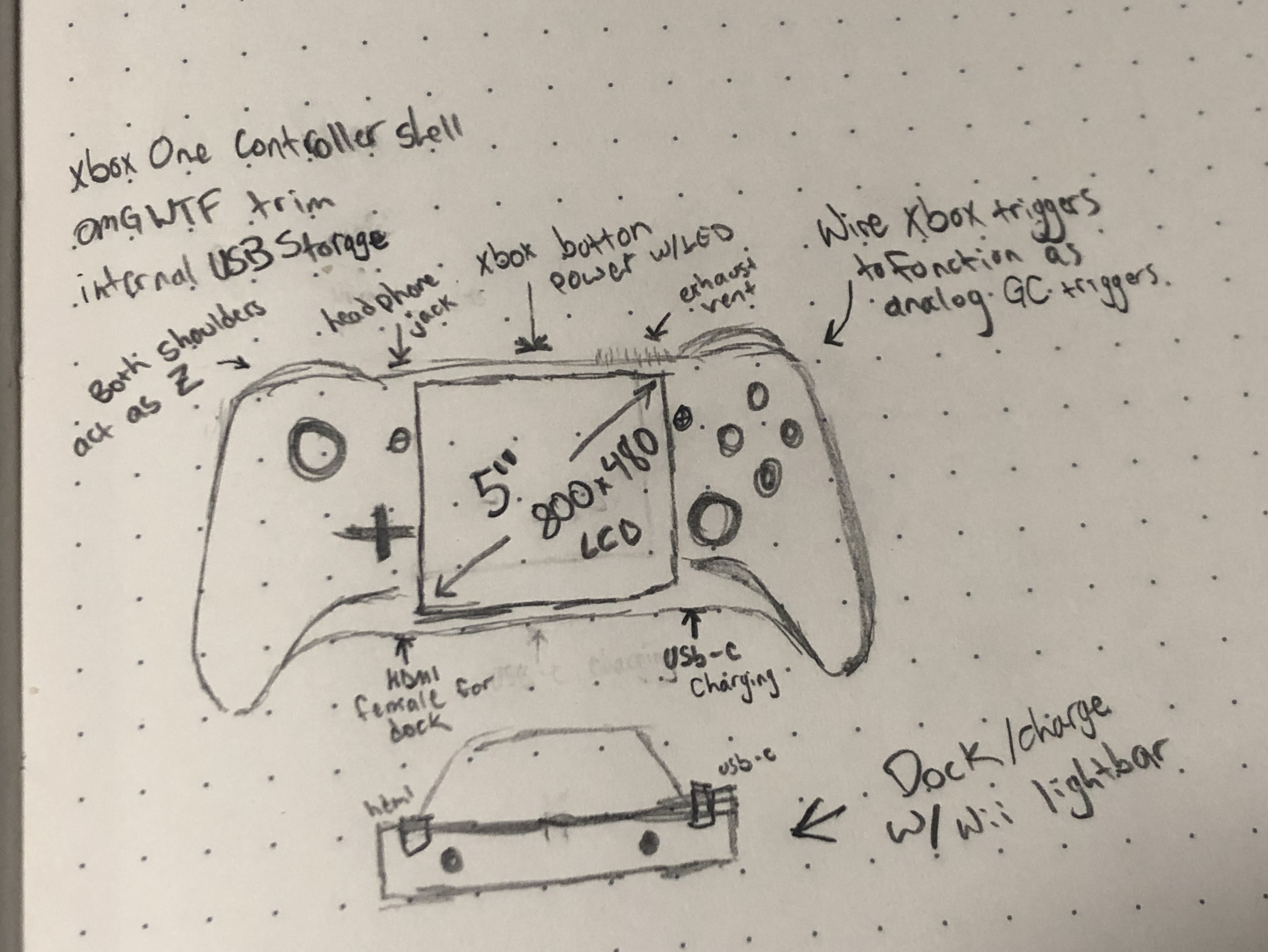 WiiBoxOneSchema.jpg