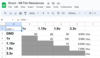 Shock - Wii Trim Resistances.png