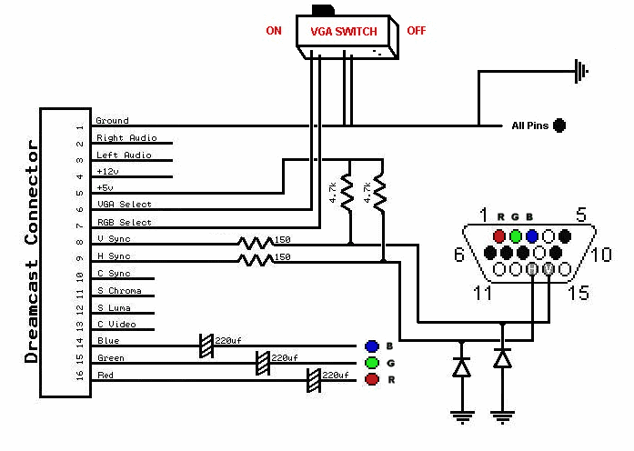 dc-vga1.gif