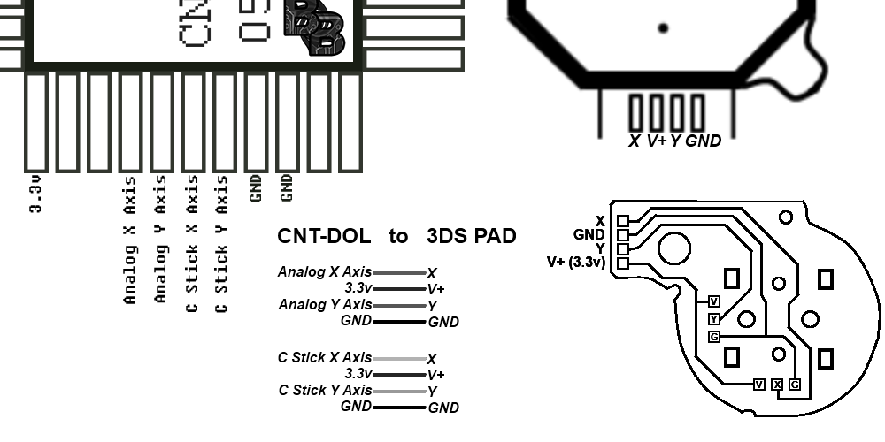 PRINTER FRIENDLY 3ds nub to cstick gamecube joystick finished diagram.png
