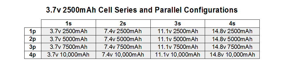 Series and Parallel.png