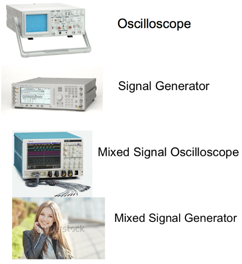 strc-oscilloscope-signal-generator-mixed-signal-oscilloscope-mixed-signal-generator-21539899-1.png