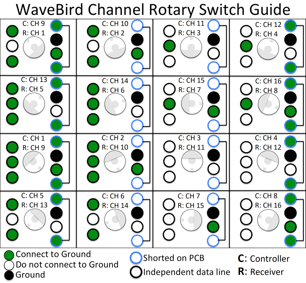wb-rotary-switch-1.png