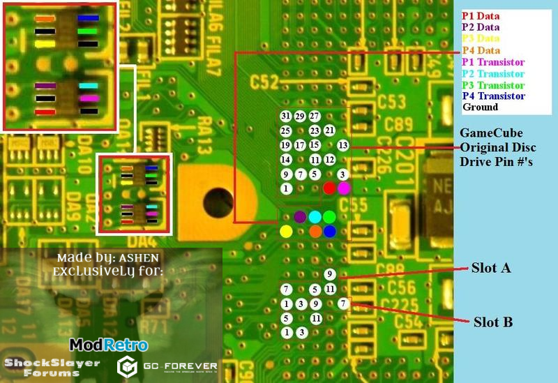 The definitive GC motherboard trimming guide | BitBuilt - Giving Life ...