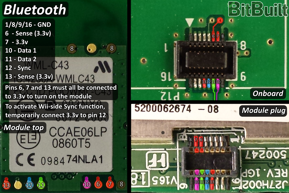 The Definitive Wii Trimming Guide Bitbuilt Giving Life To Old Consoles