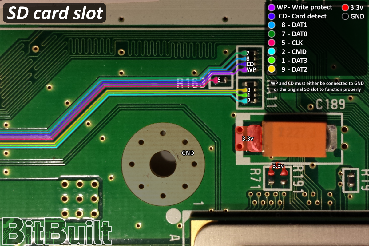 wii mod sd card